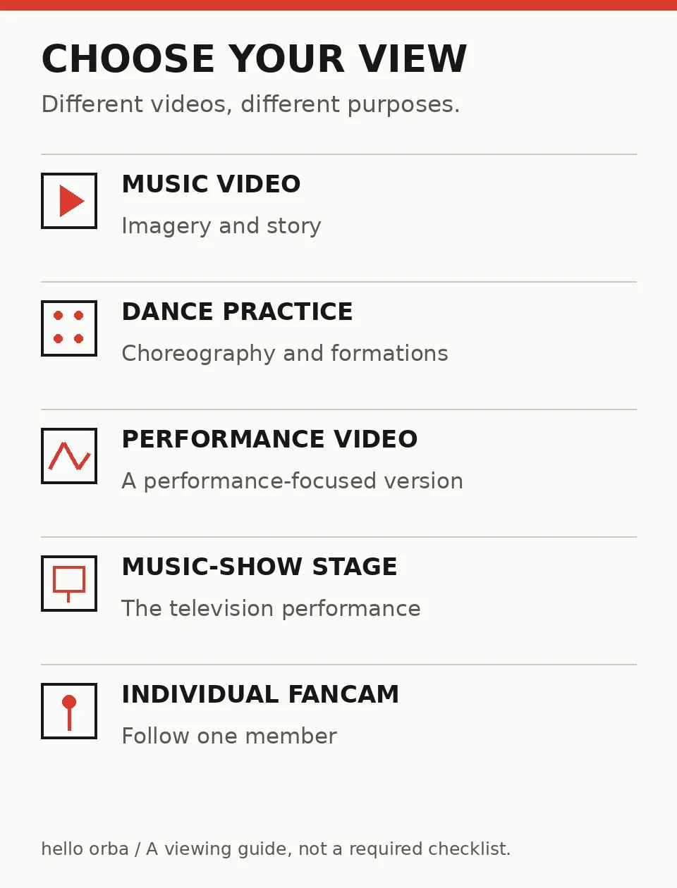 Five video choices: music video for imagery, dance practice for choreography, performance video, music-show stage, and individual fancam.